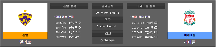 1c56377e7f1aa1deff1e15d28231c955_1508224384_6822.PNG UEFA 챔피언스리그 전 경기 분석 코멘트