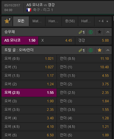 축구하는 야옹이의 11월 4일 픽 
