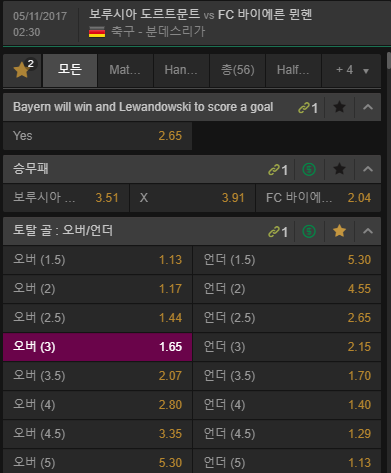 축구하는 야옹이의 11월 4일 픽 