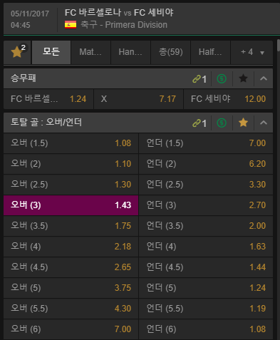 축구하는 야옹이의 11월 4일 픽 