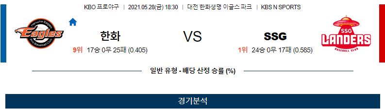 42fac25062ddc95b525f07d7f8dcac04_1622180