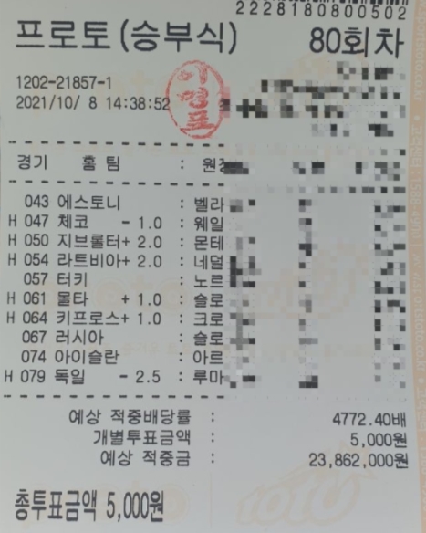 5ea14114da909027a983cf97163211d5_1633681