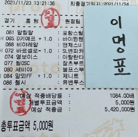 d22d1adad222b43d9a0a7dccf04cf0e6_1637658