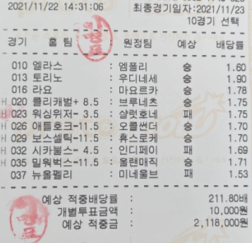 d22d1adad222b43d9a0a7dccf04cf0e6_1637658
