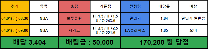 1c8a69ba475f7e7376a170cf6d914b27_1648796