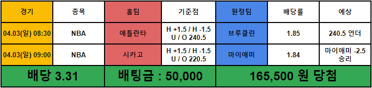 1c8a69ba475f7e7376a170cf6d914b27_1648967099_4024.png 1c8a69ba475f7e7376a170cf6d914b27_1648967