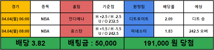 1c8a69ba475f7e7376a170cf6d914b27_1649058
