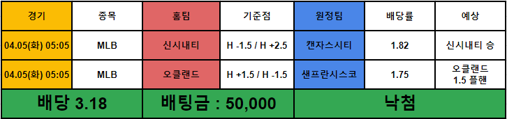 1c8a69ba475f7e7376a170cf6d914b27_1649140