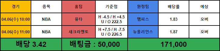 1c8a69ba475f7e7376a170cf6d914b27_1649233