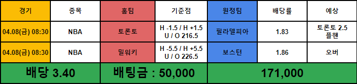 1c8a69ba475f7e7376a170cf6d914b27_1649392